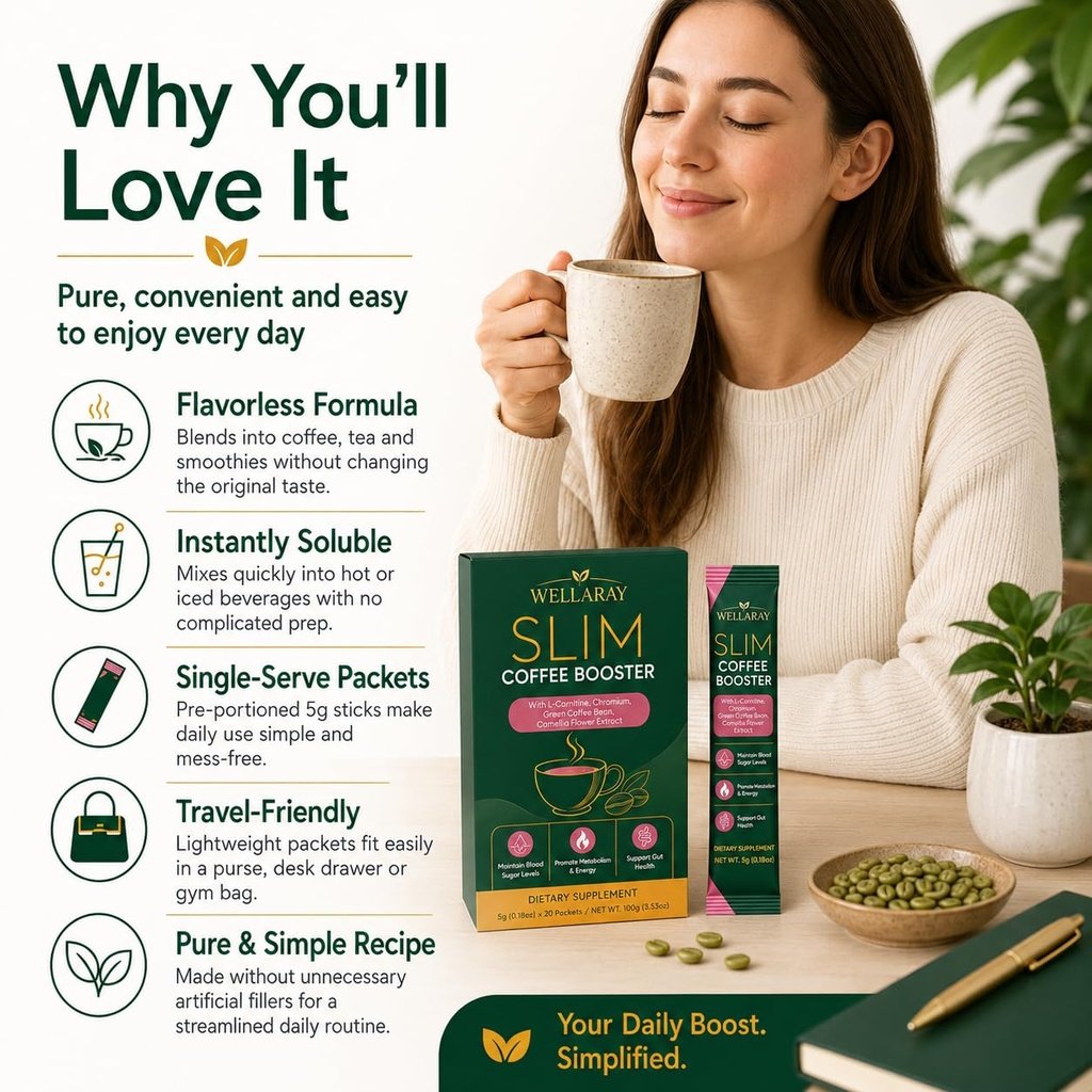 Wellaray Slim Coffee Booster Packung und Stick